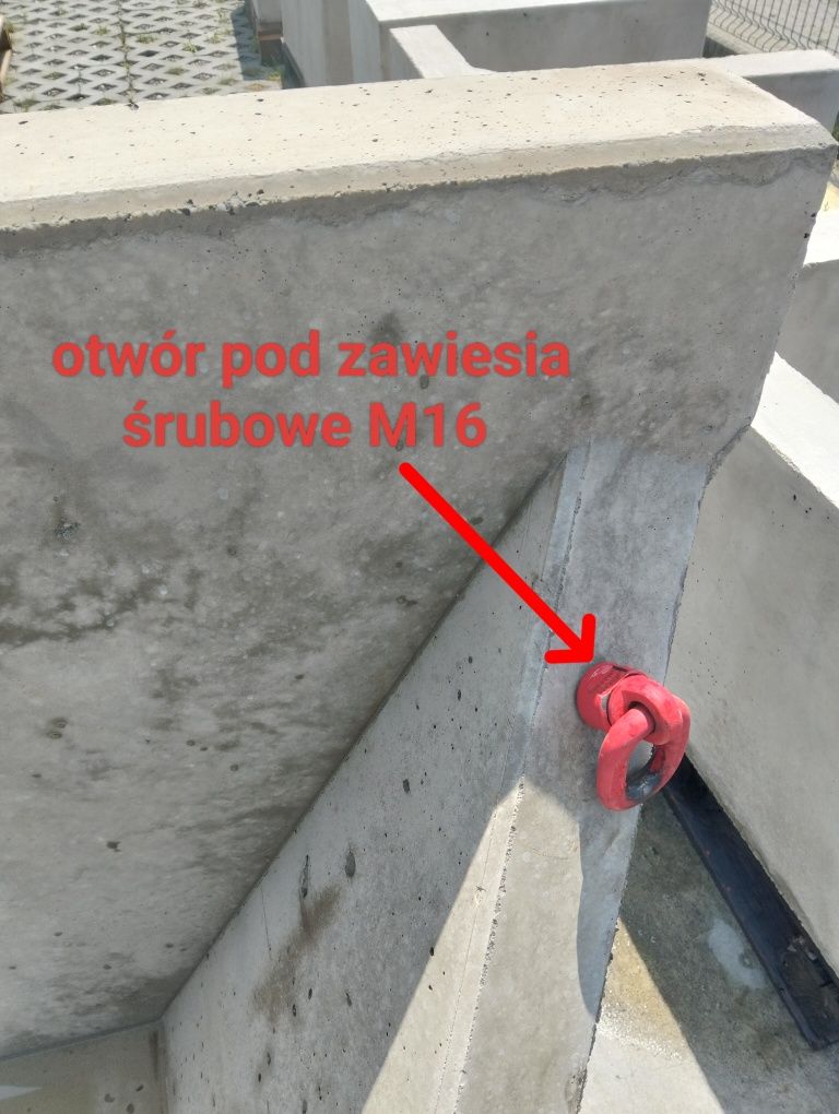 Murek oporowy, ścianka skośna przepustu drogowego, przyczółek