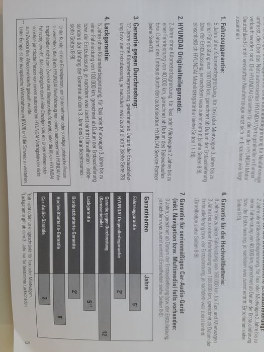 Hyundai Kona electric