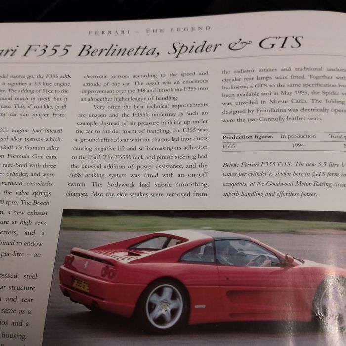 Ferrari The Legend  Mark Konig