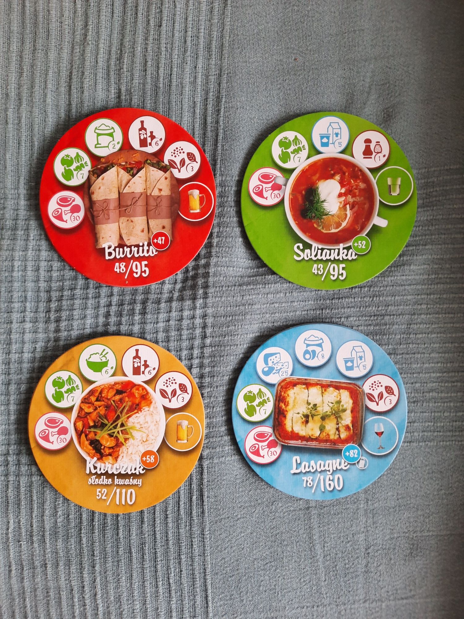 "Kuchenny Poker" - gra o gotowaniu, Eurobusiness Games Sp. z o.o.