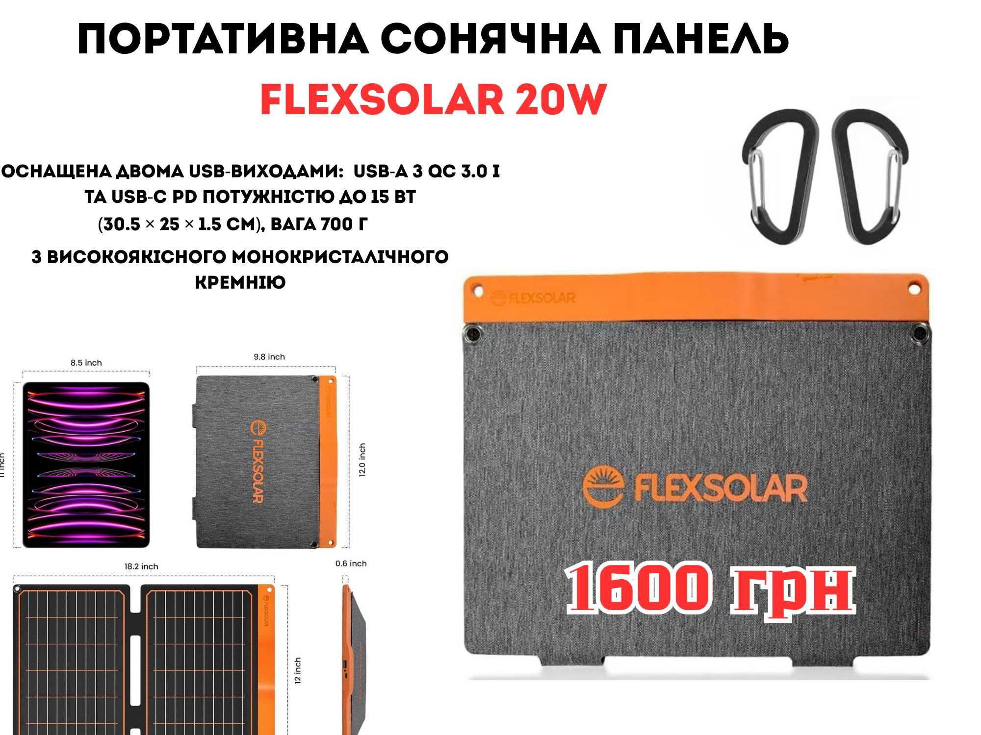 Сонячна панель AllPowers 21W оригінал