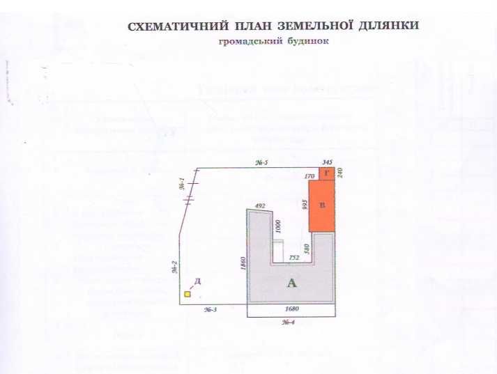 ПРОДАЖ! Фасадна будівля 173м (автошкола) Свалява Соборна,16 Терміново!