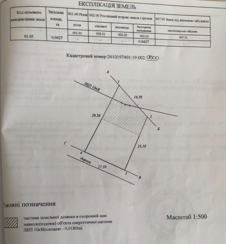 Хриплин Земельна ділянка дача в місті 4.27сот