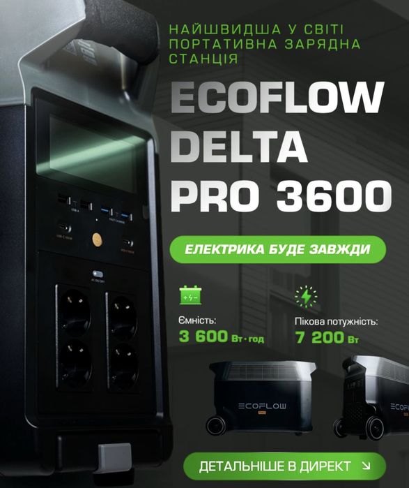 Ecoflow Delta pro