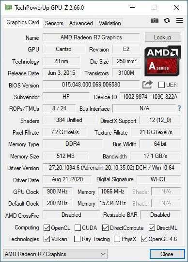 Офісний ПК HP Pavilion AMD A8-9600 | 8 ГБ DDR4 | 1 ТБ HDD новий | WiFi