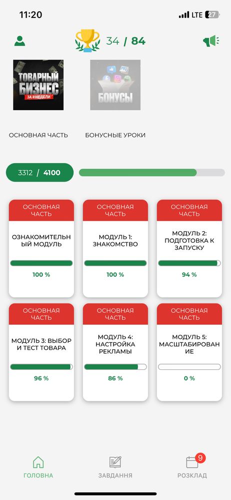 Курс по товарному бізнесу