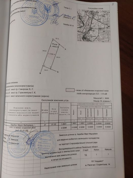 Продам пай м.Вараш