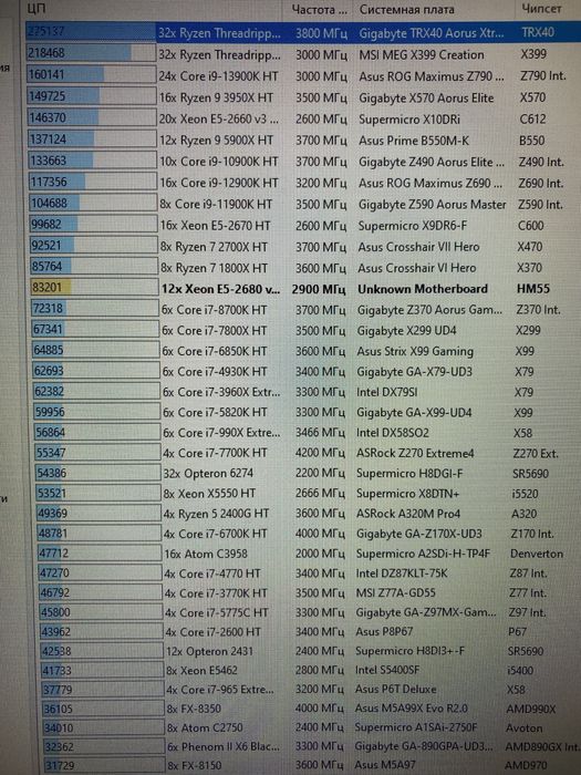 Ігровий ПК Intel E5-2680 v3 12ядер 32gb ОЗУ +MSI 1080 8gb,M2 1TB+HDD 2