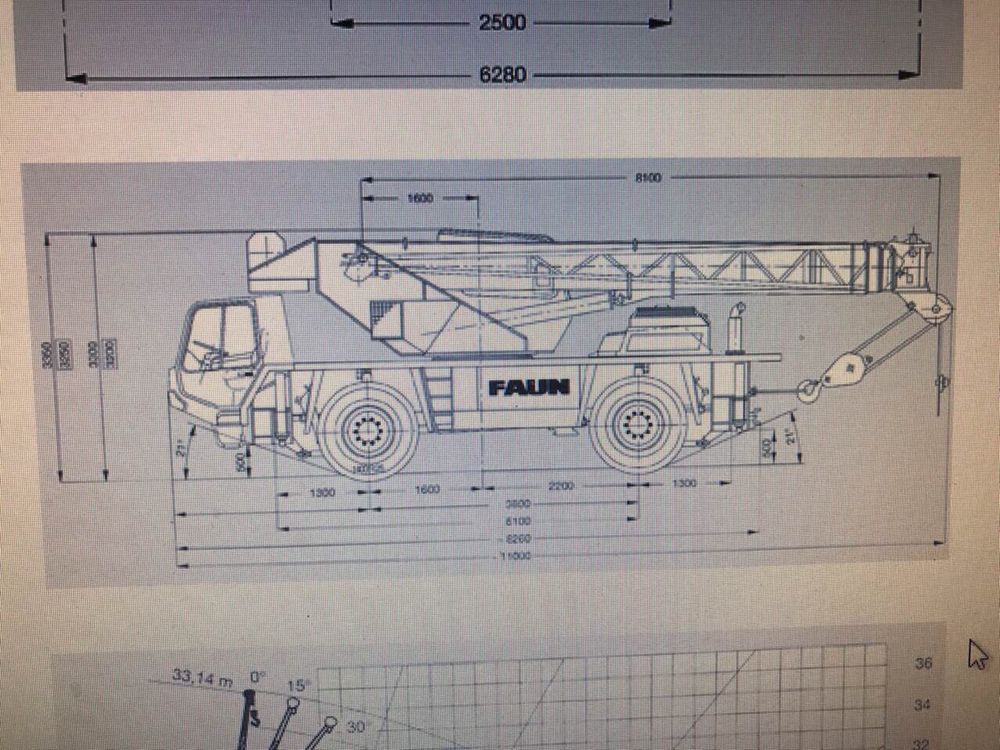 Продам автокран FAUN RTF 30-2 короткобазний крабовий рух