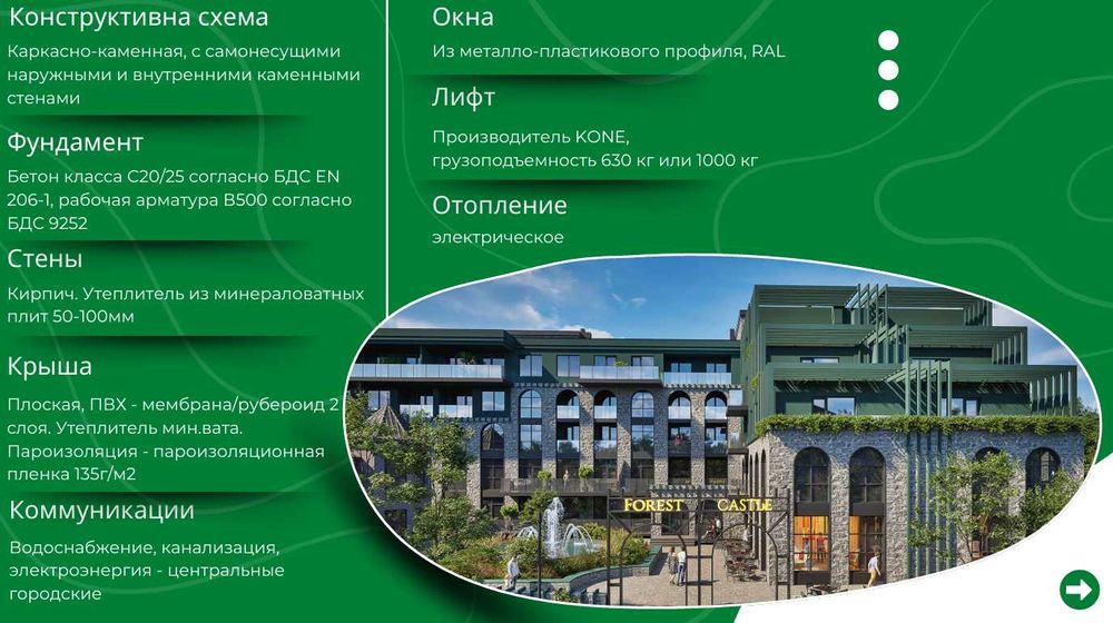 Продаж первинної нерухомості Болгарія Варна лісова зона