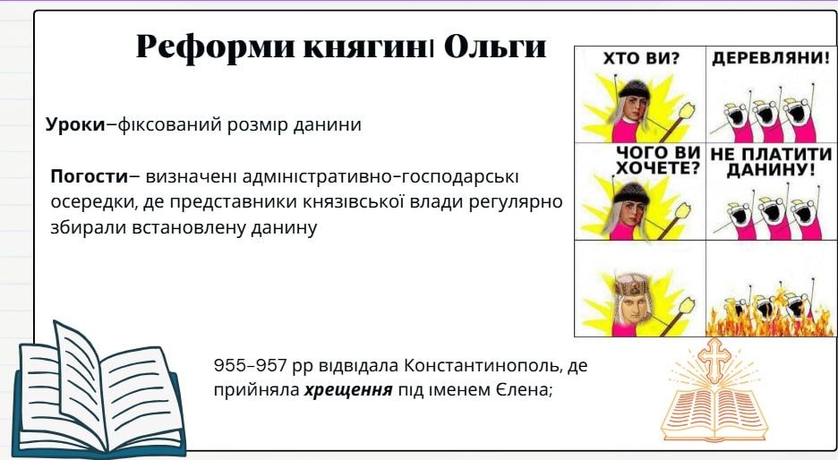 Репетитор з  історії України