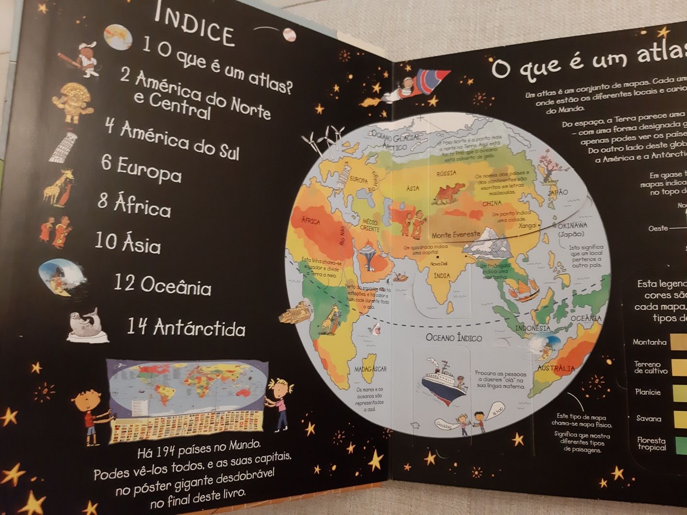 Espreita o Atlas