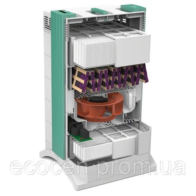 Очищувач повітря IQAir Cleanroom Н13 Швейцарія