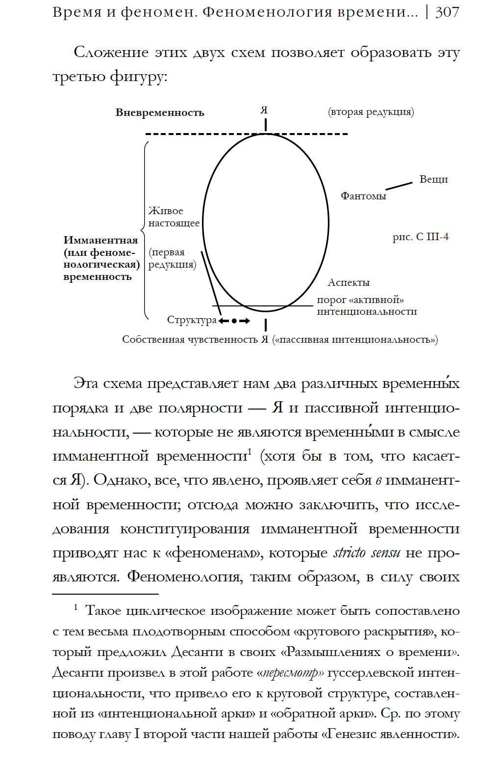 "Феноменология времени" Э. Гуссерль, А. Шнелль