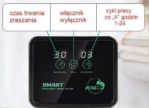 Smart Zraszacz nawilżacz do terrarium dla gad płaz Agama Gekon Legwan