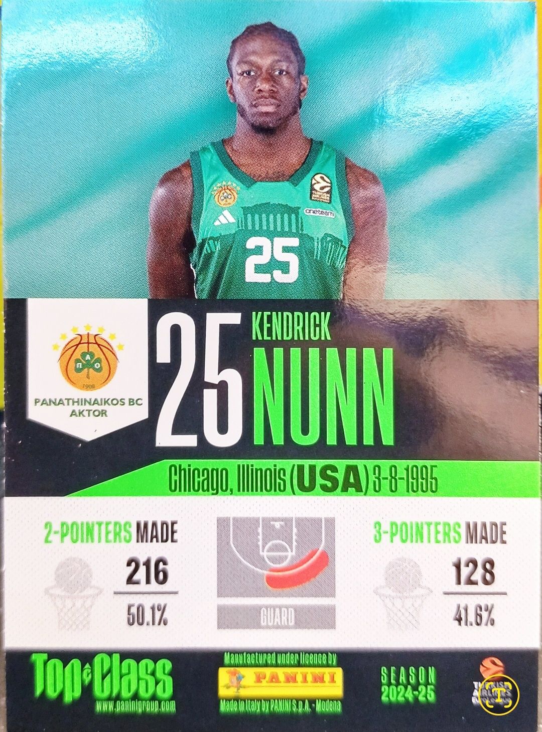 Kendrick Nunn – Rainbow Master – Panini Top Class Pure Basketball