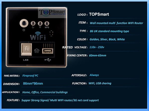 встраиваемый беспроводной маршрутизатор(роутер) Wi-Fi с USB