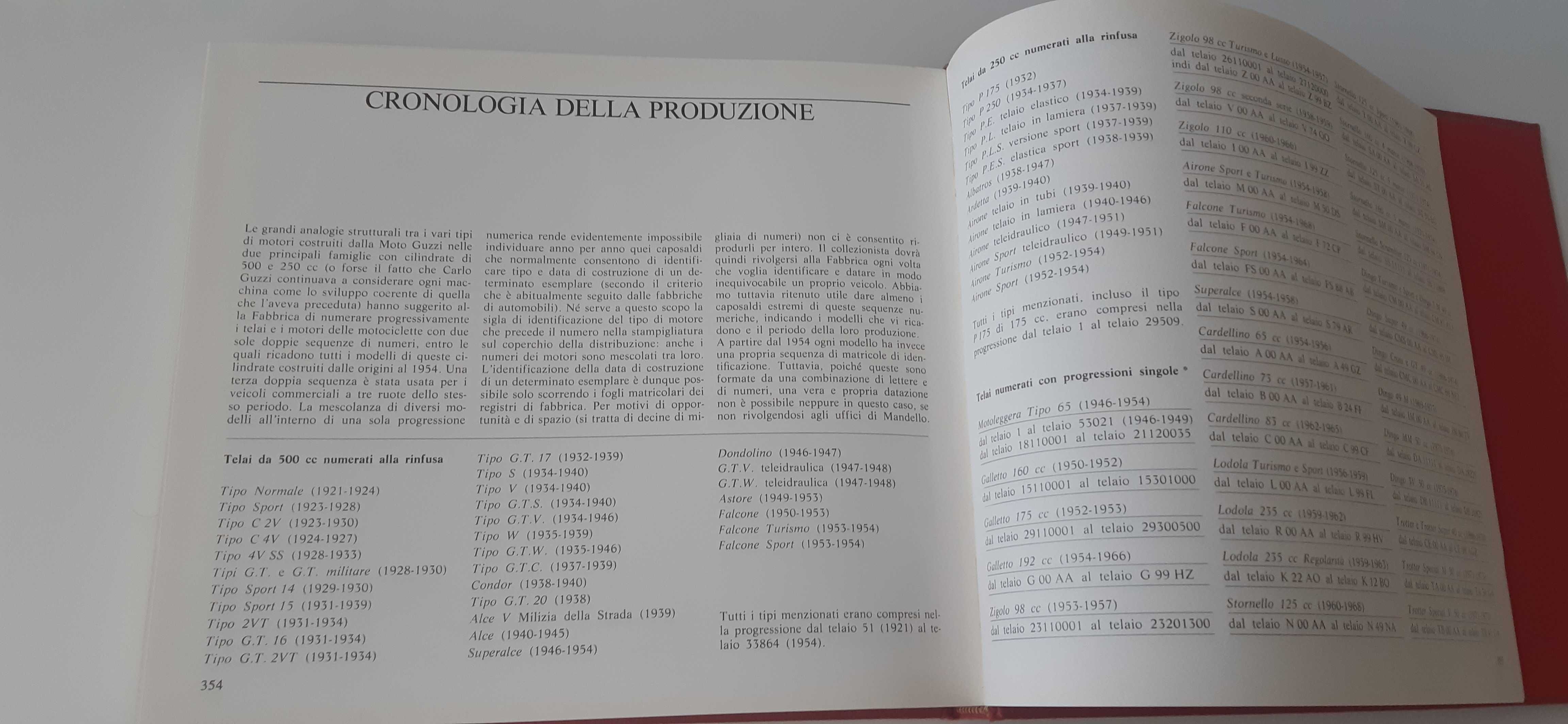 Livro Moto Guzzi 2