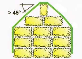 FLIZ do przykrywania okrywania słomy stert 15.6x12.5M 140g