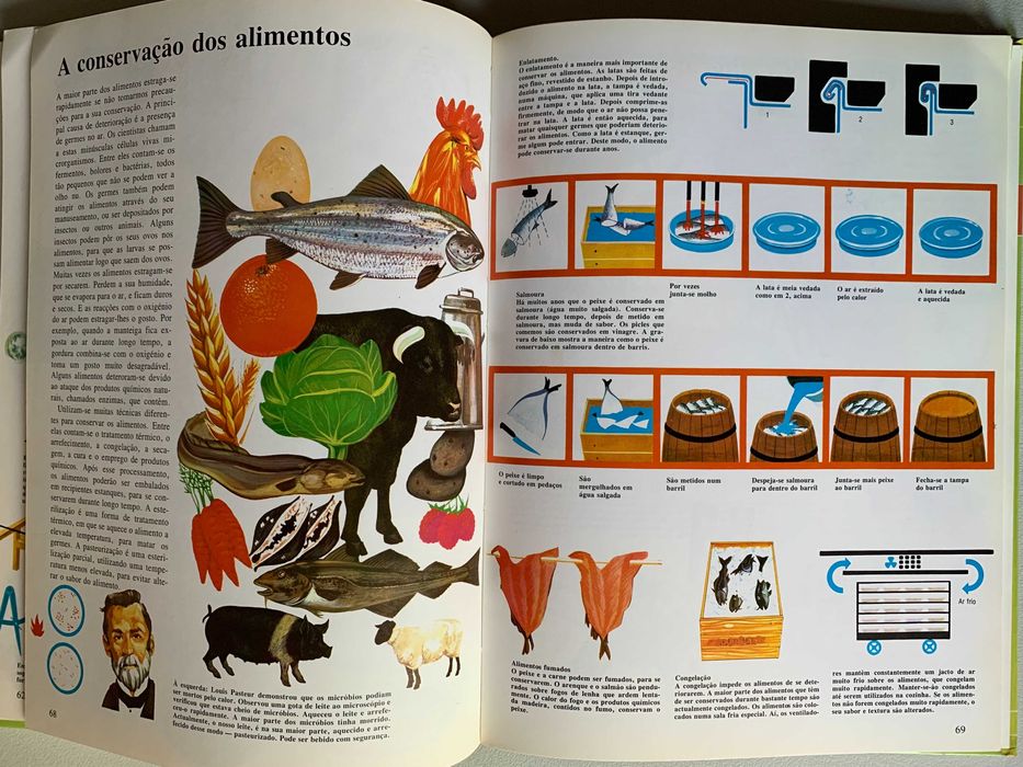 A Ciência (Enciclopédia Juvenil Ilustrada)