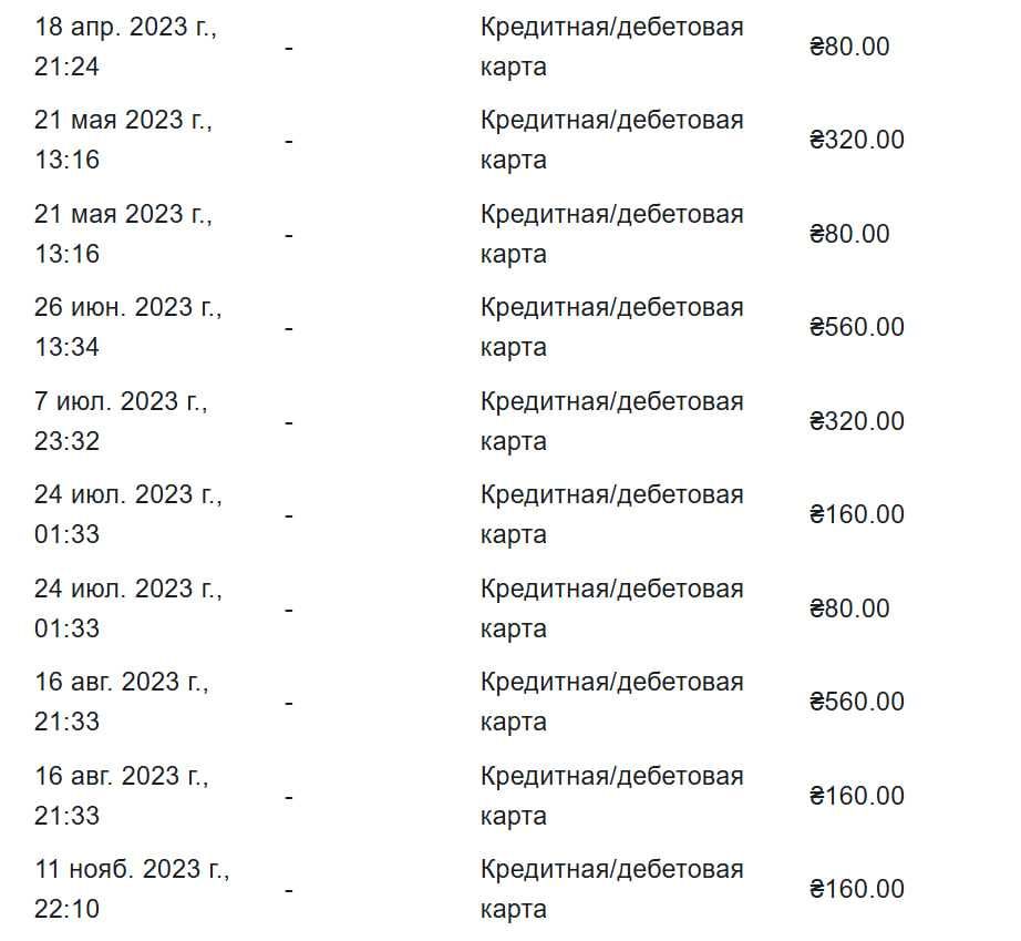 продам аккаунт валорант