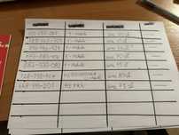 3 zlote numery kart sim