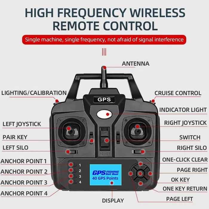 Карповый кораблик Flytec V900 GPS 40 т 12000 mah для рыбалки прикормки