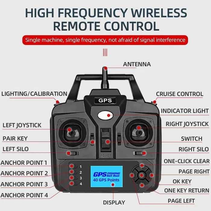 Карповый кораблик Flytec V900 с GPS 40 точек для прикормки Короповий