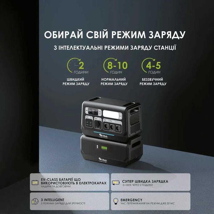 Зарядная станция Altek AL2400 PowerBox Pro LiFePO4 2,4кВт