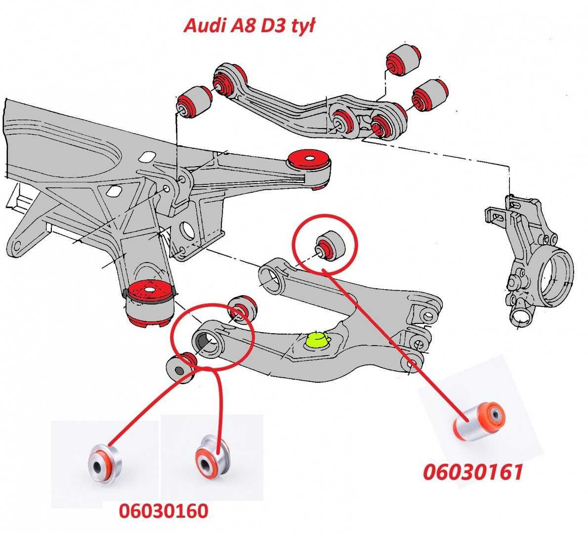 Audi A8 D3 PHAETON Tuleje wahacza Tylnego Poliuretan