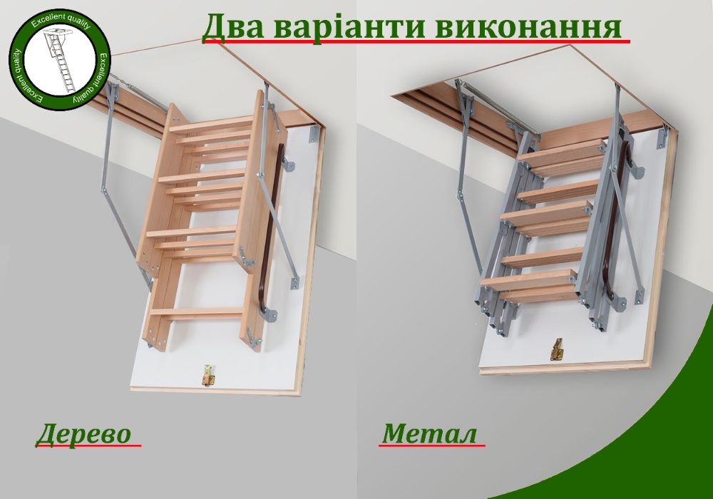 Сходи на горище, Чердачная лестница, Тепла кришка - 46мм, +поручень