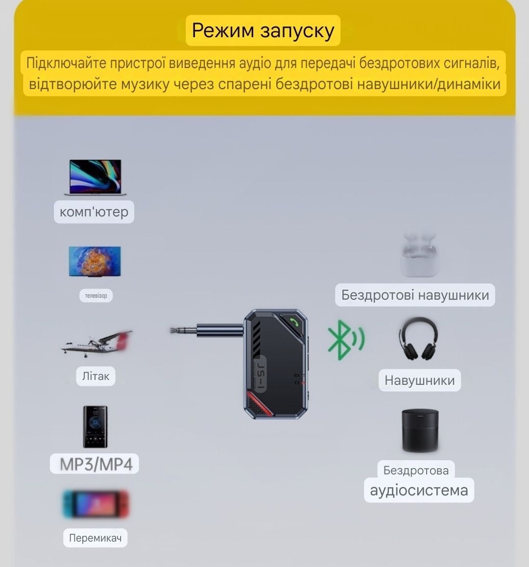 Аудио ресивер, трансмиттер Bluetooth 5.4, беспроводной адаптер AUX,АКБ