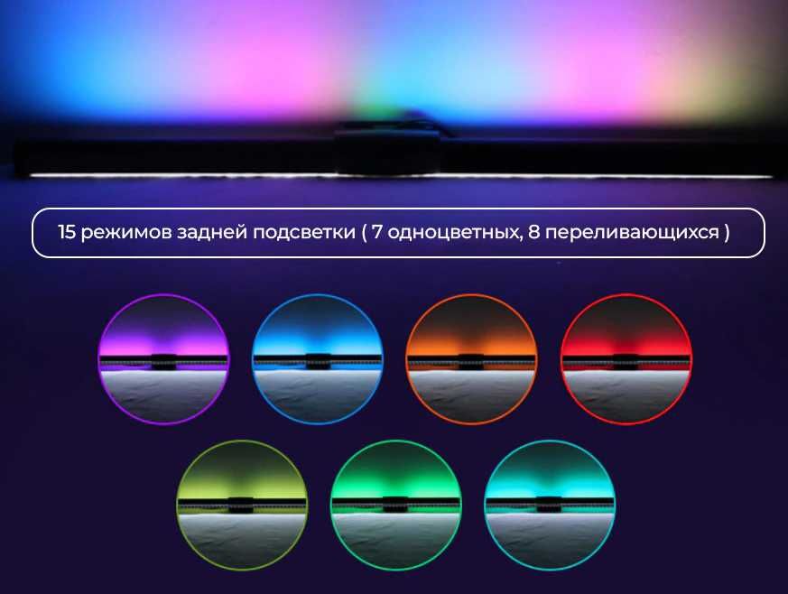 Светодиодная LED RGB лампа на монитор с задней подсветкой