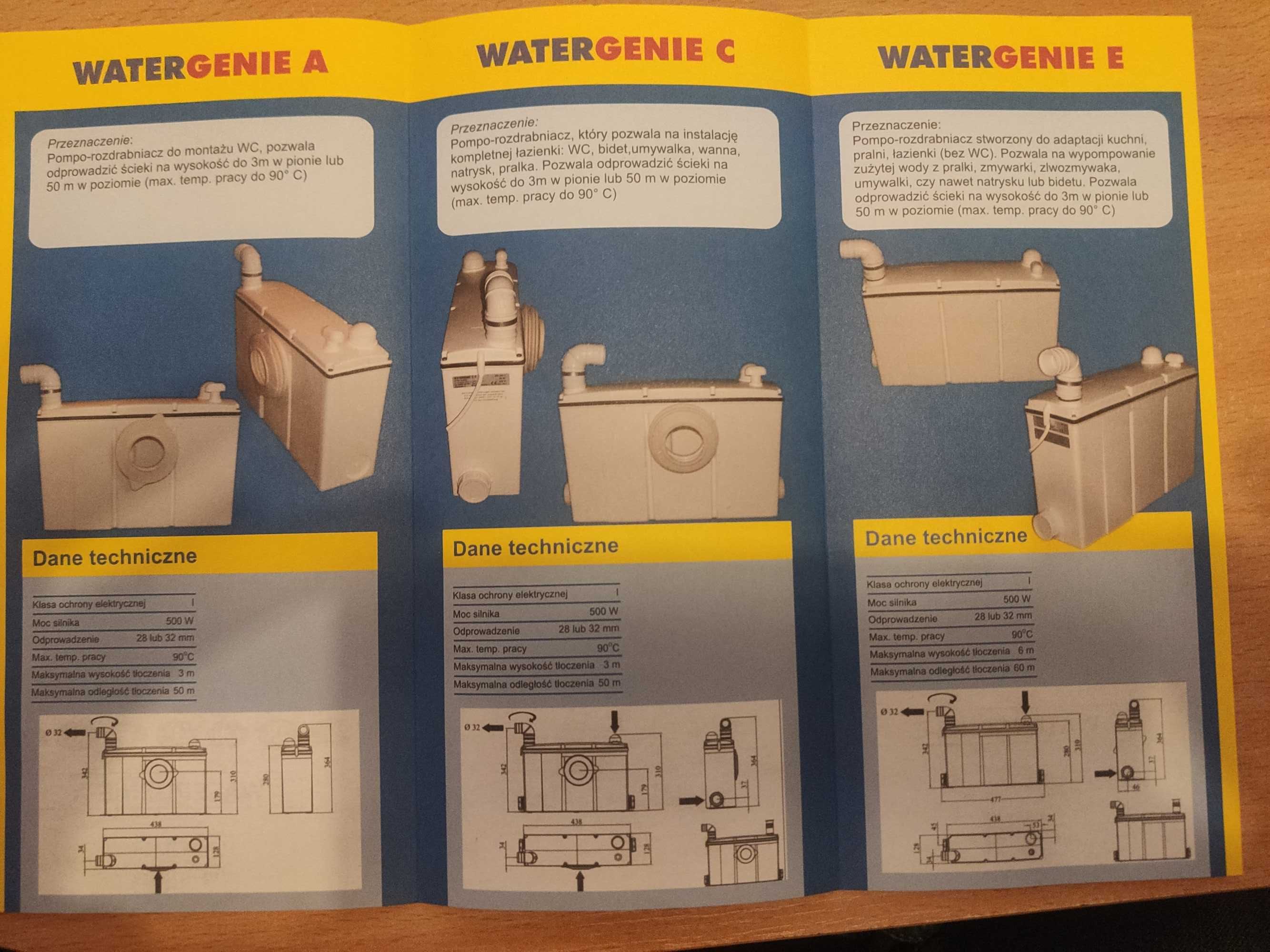 Pompa rozdrabniająca Watergenie C , pomporozdrab do ścieki , fekalia