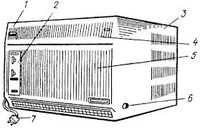 Кондиціонер БК-1500