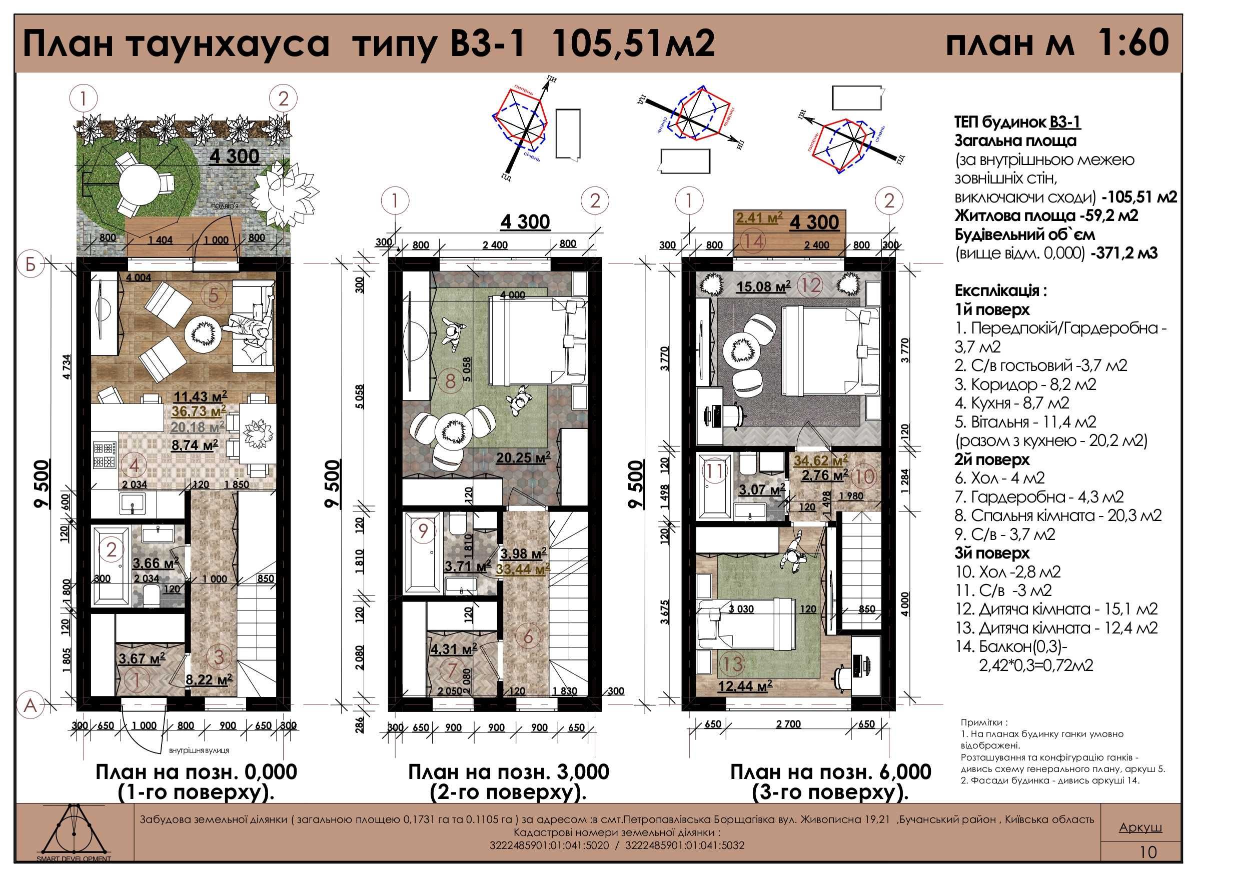 Таунхаус біля озера. Петропавлівська Борщагівка. Розтермінування