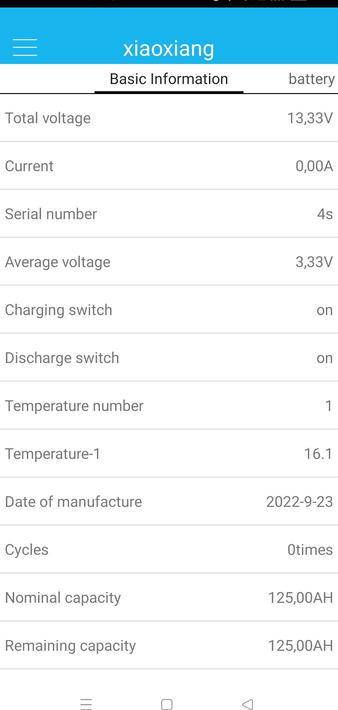 LiFePO4 Akumulator 12V/100Ah z BMS i bluetooth + ładowarka 20A