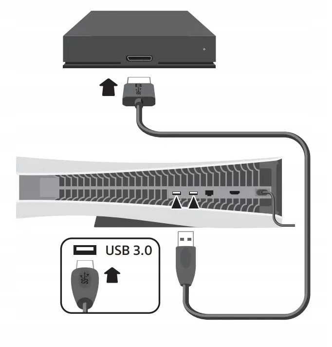Nowy dodatkowy Dysk 1TB USB 3.0 do konsoli PS4 PS5 * Wejherowo