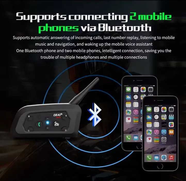 . EJEAS V6 PRO+ /1200.  для мотоциклу