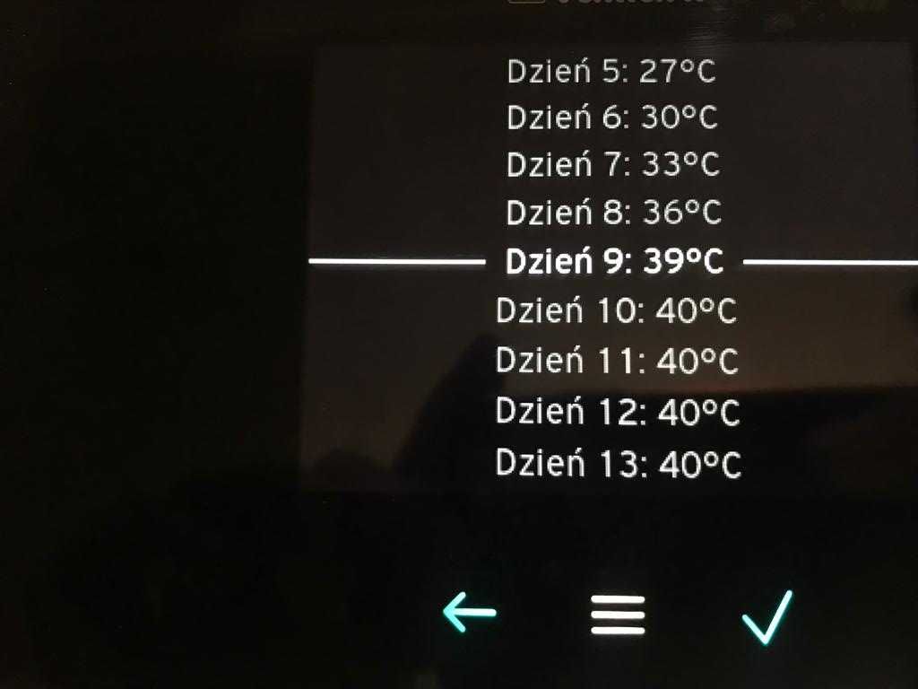 Mobilny kocioł do wygrzewania podłogówki elektryczny 24kW WYNAJEM piec