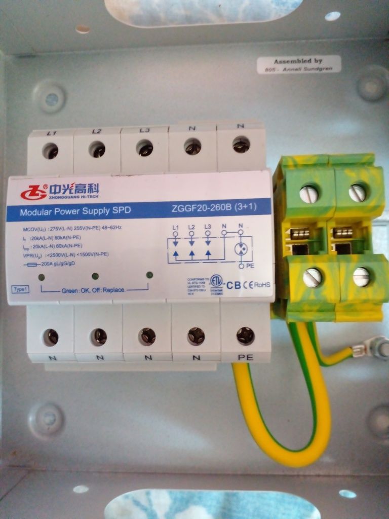 Електричний щиток з модульним блоком живлення ZGGF 20-260B(3+1)