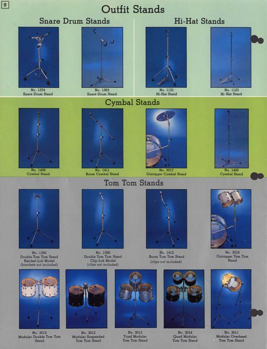 Statyw pod werbel perkusyjny LUDWIG ATLAS 1374