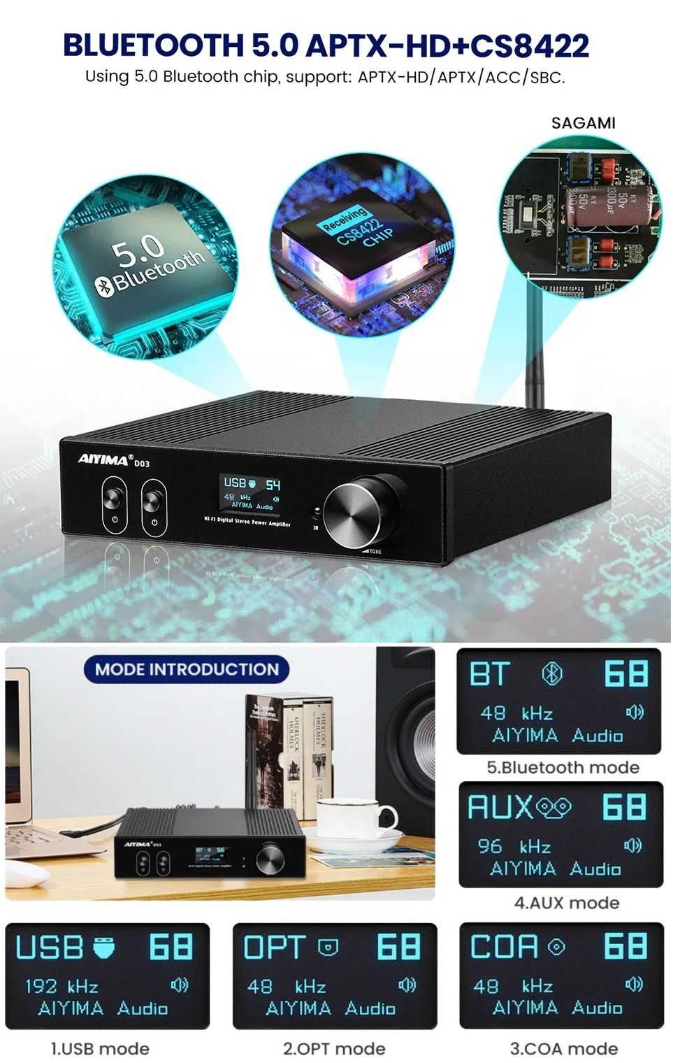 ЦАП Bluetooth/optic/usb підсилювач "AIYIMA D03" HiFi DIY 2,1 150Wx2