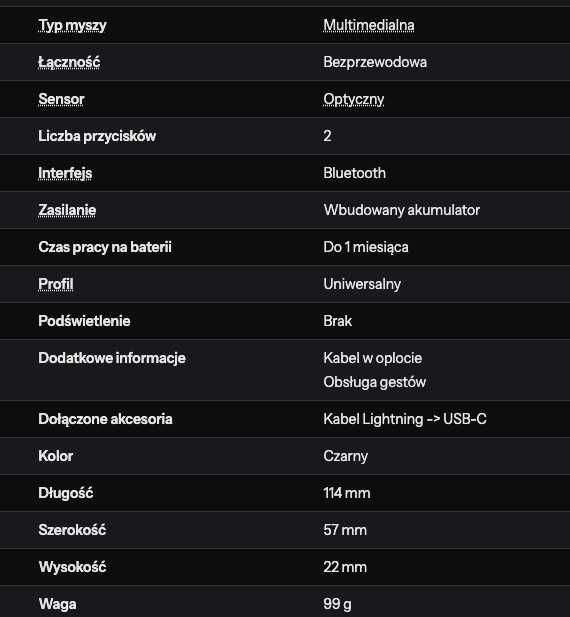 Apple Magic Mouse czarna