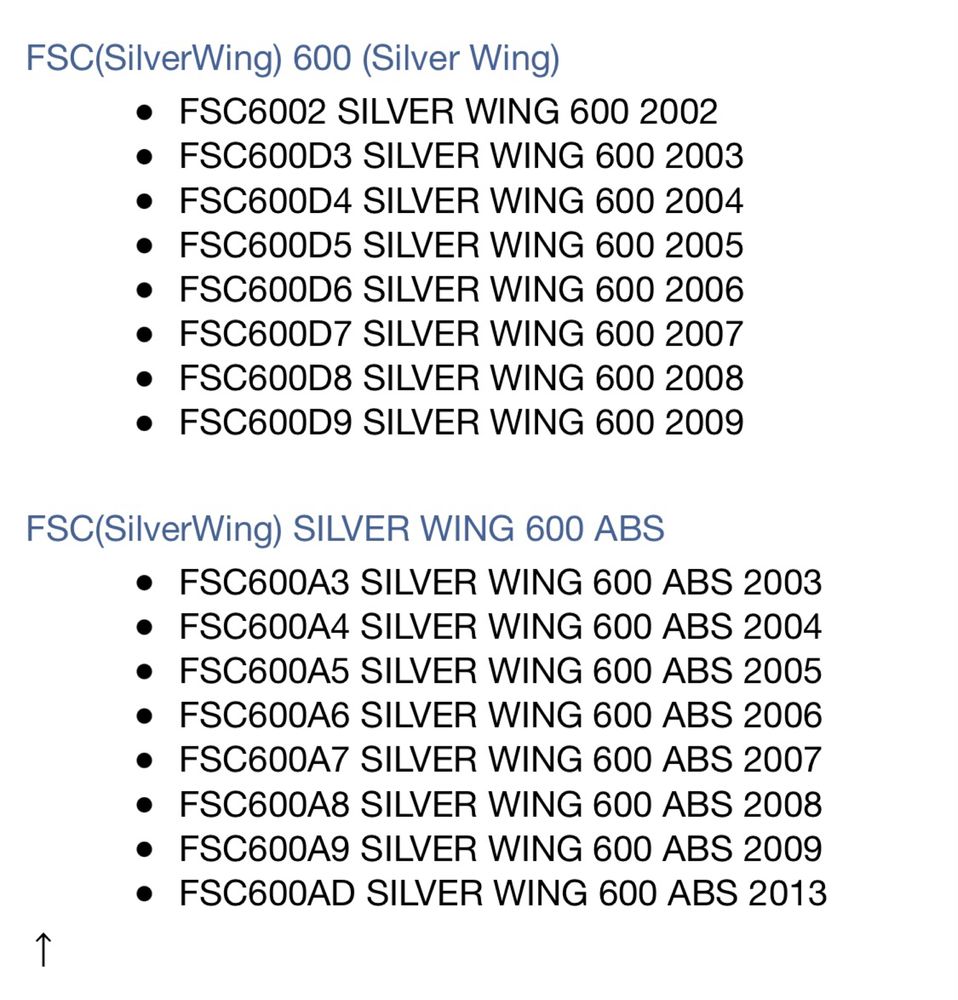 Ремень вариатора (23100mct003) Silver Wing