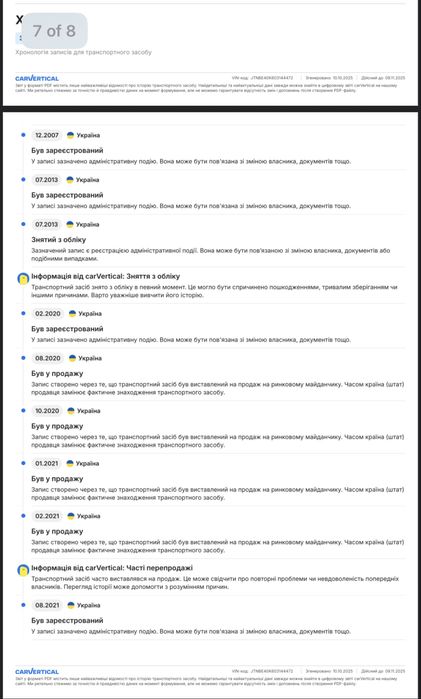 Жива Toyota Camry 40 2.4