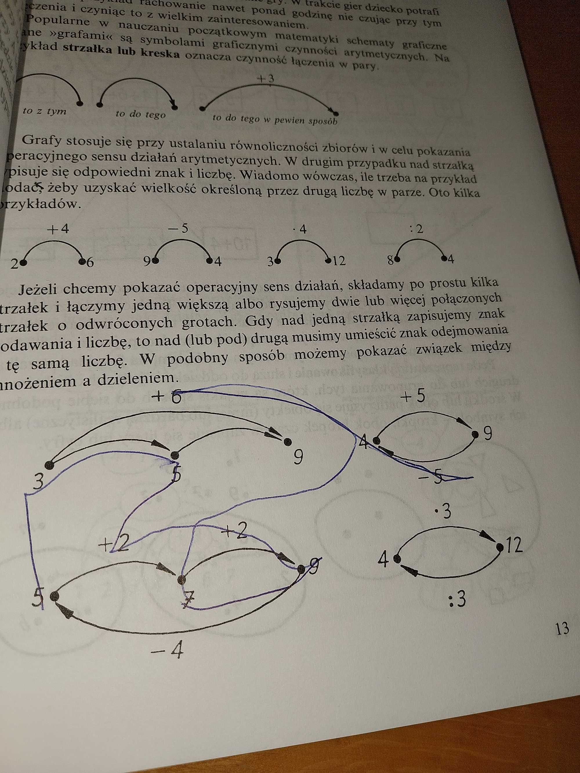 Jak nauczyć dzieci sztuki konstruowania gier?  Gruszczyk-Kolczyńska