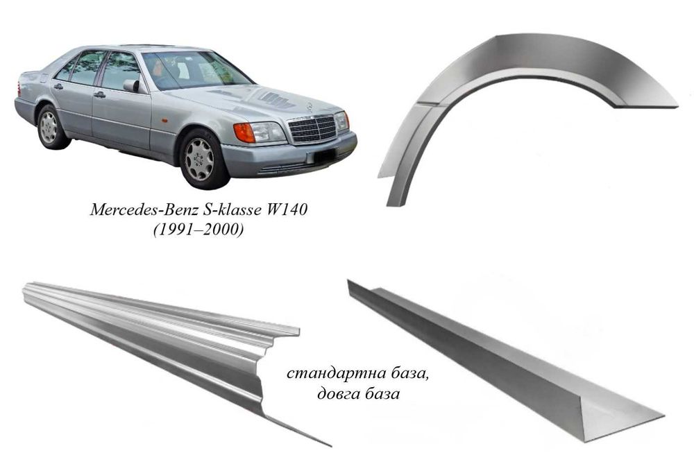 Пороги Mercedes-Benz CLK/E-Class/Vito/інші (1980р.-т.ч.)