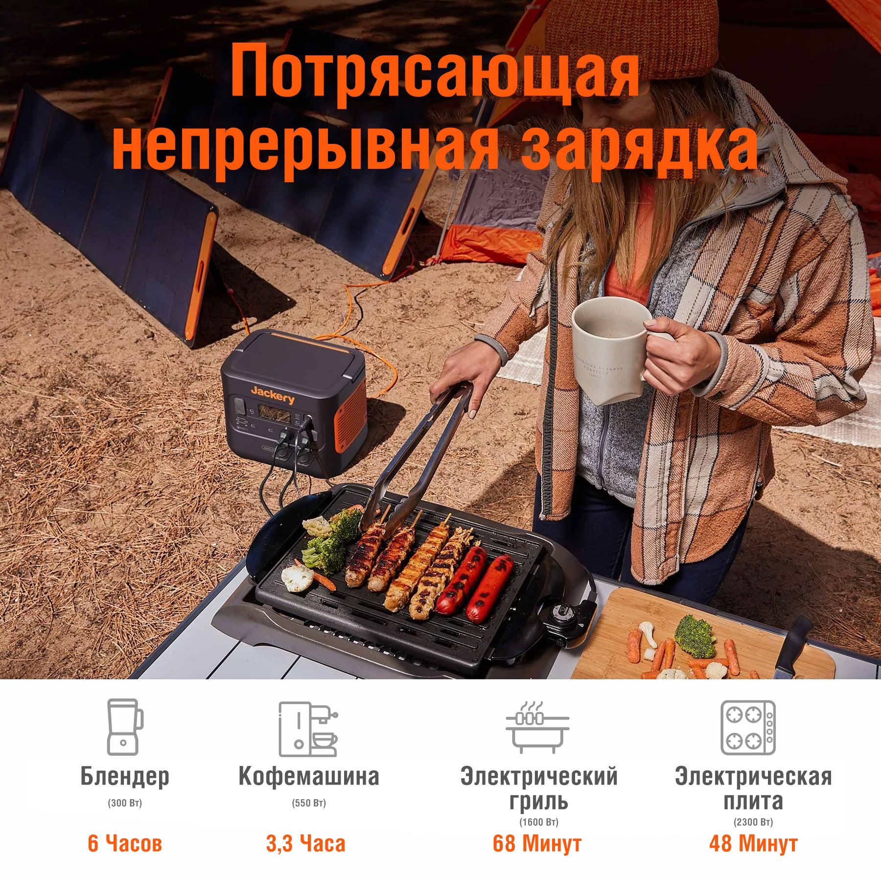 Солнечный генератор JACKERY 2000 PRO (EXPLORER 2000 PRO + 2*SOLARSAGA