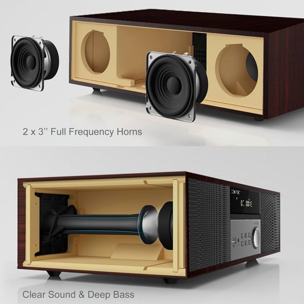 Lonpoo Kompaktowy zestaw stereo domowy
